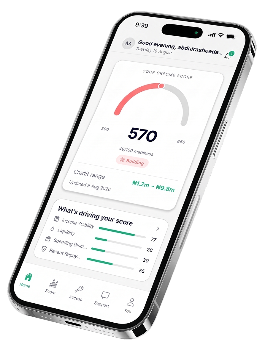 The CredMe app showing a CredMe Score of 570 and the factors driving it